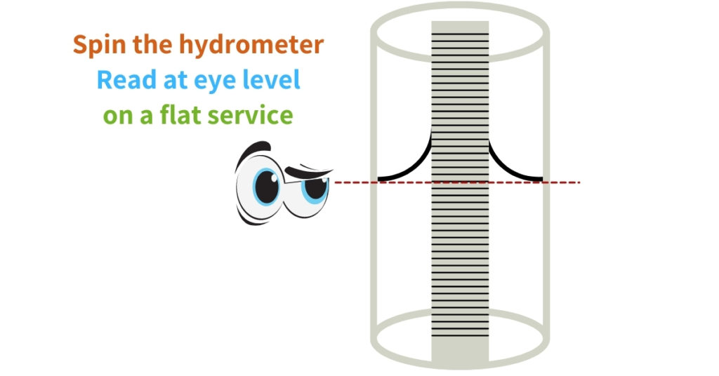 Reading a Hydrometer at Eye Level is Crucial for an Accurate Reading